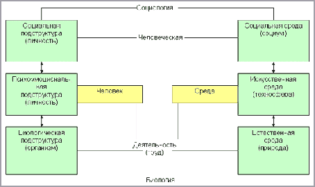 И самые мелкие